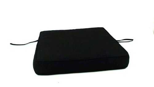 Box-Edge 4 x 20 Square Black Sunbrella Cushion w/Double Welting