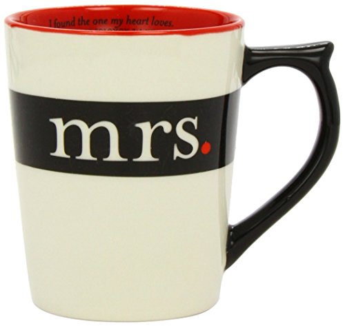 Mr./Mrs. Mug
