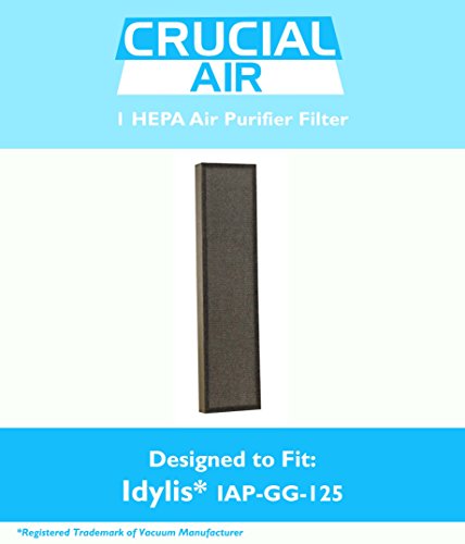Idylis Air Purifier Filter, Fits IAP-GG-125 Air Purifier, Designed & Engineered by Crucial Air