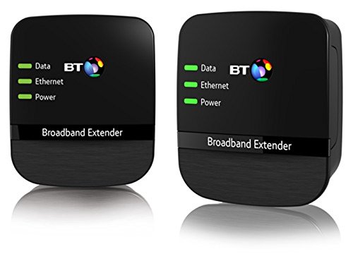BT Broadband Extender 500 Kit, Powerline Adapter
