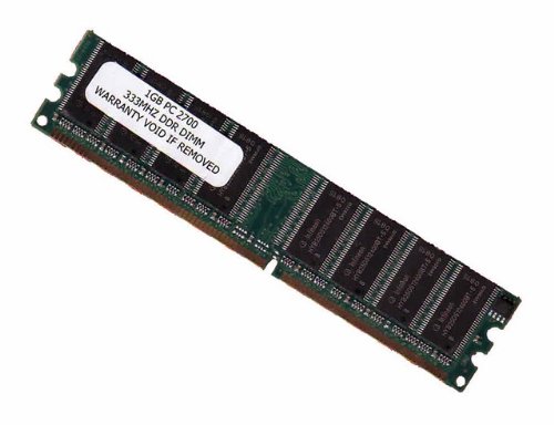 KOMPUTERBAY 1GB DDR DIMM (184 PIN) 333Mhz DDR333 PC2700 DESKTOP MEMORY [Personal Computers]