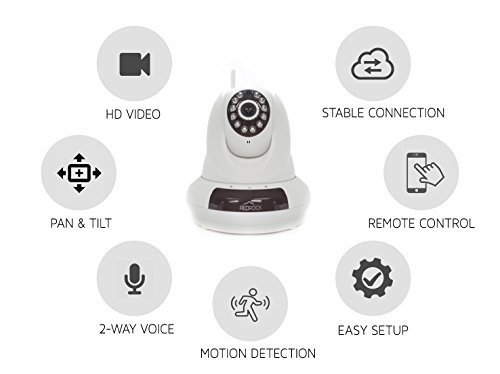 Redrock 720p HD WiFi Wireless Security Surveillance Camera - with 2-Way Audio, Night Vision, Motion Detection, Plug and Play, Pan/Tilt, Cloud IP/Network Video Monitoring