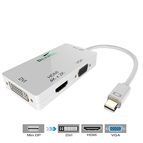 CableDeconn Gold Plated Mini Displayport (Thunderbolt Port Compatible) to Hdmi/dvi/vga 3-in-1 Adapter for Apple Macbook Air Pro Hdmi Port Supporting 4kx2k Resolution White