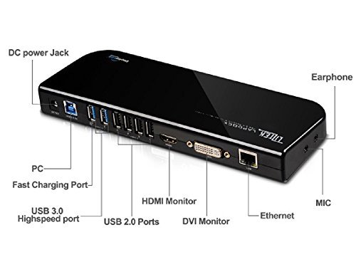 Liztek USB 3.0 Universal Docking Station, Dual Monitor, for Laptop, Ultrabook and PCs