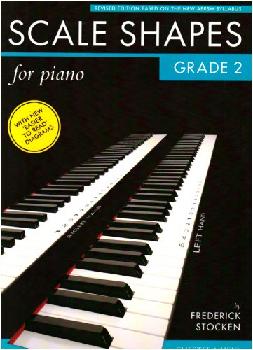 Scale Shapes for Piano Grade 2 2009 Syllabus