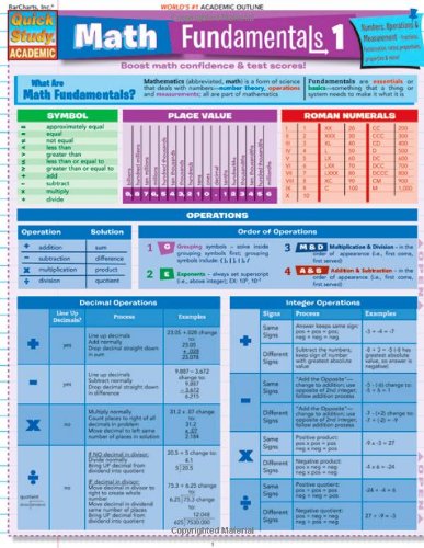Math Fundamentals 1 Quick Reference Guide pamplet (Quick Study Academic)