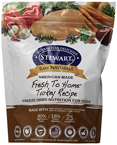 Raw Naturals by Stewart Freeze Dried Dog Food in Resealable Pouch, 12-Ounce, Turkey