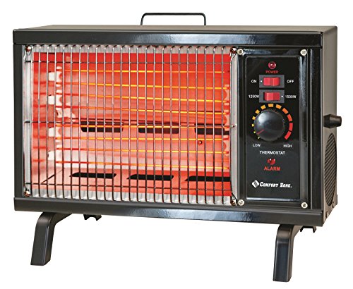 Comfort Zone Electric Radiant Heater 1500/W Bk