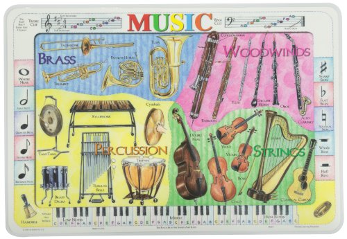 Painless Learning Music Placemat