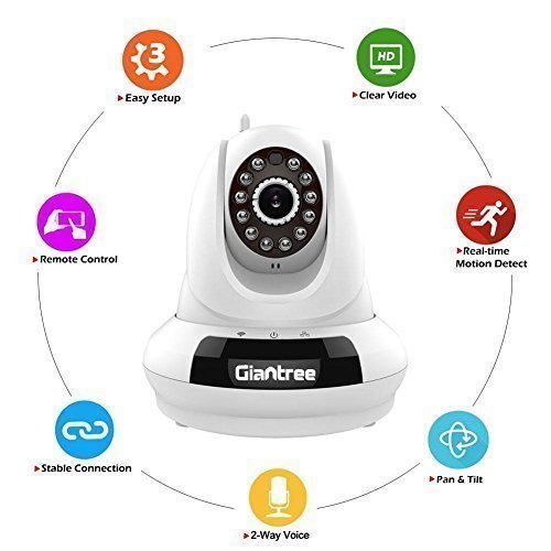 Giantree 720P Wireless Cloud IP Camera, Baby/Pets Monitor,Megapixel WiFi/Wired Network Surveillance Webcam HD Home Security System,Pan/Tilt,Mobile View,Two-ways Audio Talk,Push Alerts on Cell Phone
