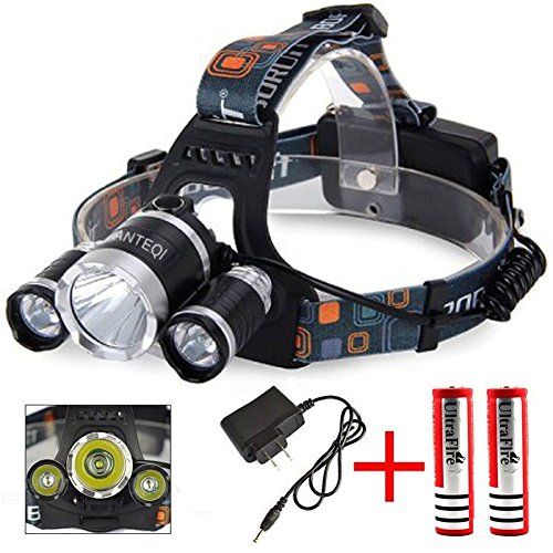 Headlight Flashlight, ANTEQI Super Bright 3000LM LED Portable Headlamp Night Light [ 3 Beads, 4 Modes, Rechargeable Lithium Battery and Wall Charger ] for Camping Fishing Hiking Hunting Outdoor Sport
