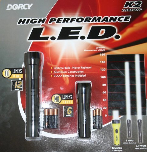 Dorcy 3 Watt & 3.9 Watt - Flashlights Combo Pack