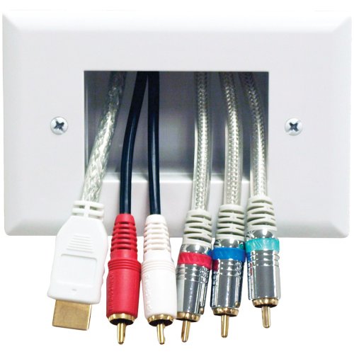 Easy Mount Recessed Low Voltage Cable Plate