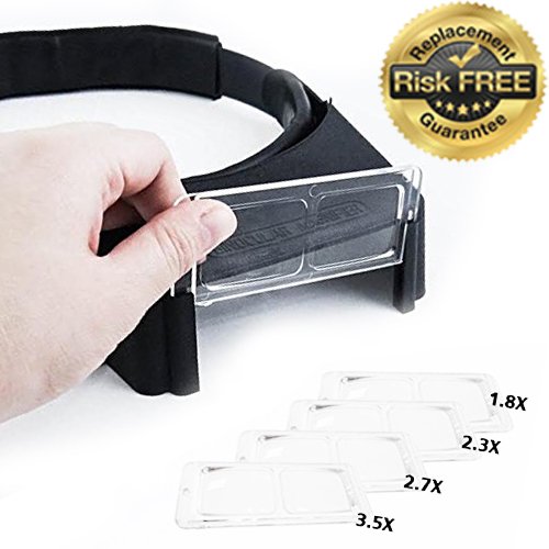 Head-mounted Headband Optical Glass Magnifier w/ 4 Sets of Lens(1.8x 2x 2.5x 3.5x) Wearing 4 Magnifications