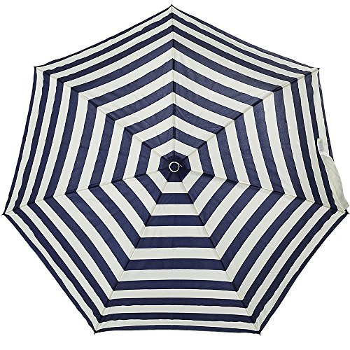 Harrm's Travel Umbrella, Automatic Open/Close, Windproof Compact Foldable Rain Umbrella