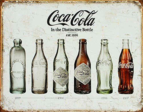 Coca Cola Bottle Evolution Tin Sign 16 x 13in